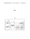 INFORMATION PROCESSING APPARATUS, INFORMATION PROCESSING METHOD AND     PROGRAM diagram and image