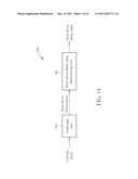 OVER-DRIVE CONTROLLER APPLIED TO A DISPLAY PANEL AND METHOD FOR OVER-DRIVE     CONTROL THEREIN diagram and image