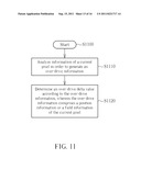 OVER-DRIVE CONTROLLER APPLIED TO A DISPLAY PANEL AND METHOD FOR OVER-DRIVE     CONTROL THEREIN diagram and image