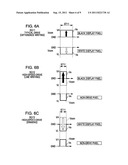 METHOD OF DRIVING ELECTRO-OPTICAL DEVICE, ELECTRO-OPTICAL DEVICE, AND     CONTROLLER diagram and image