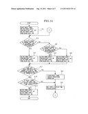 ELECTRONIC DEVICE, DISPLAY, IMAGE PROCESSING APPARATUS AND ELECTRONIC     CALCULATING APPARATUS diagram and image