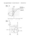GATE DRIVING CIRCUIT AND DISPLAY APPARATUS USING THE SAME diagram and image