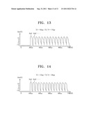 GATE DRIVING CIRCUIT AND DISPLAY APPARATUS USING THE SAME diagram and image