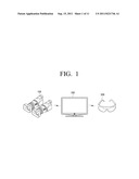 3D EYEGLASSES, METHOD FOR DRIVING 3D EYEGLASSES AND SYSTEM FOR PROVIDING     3D IMAGE diagram and image