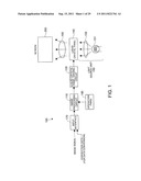 DATA CONVERSION APPARATUS AND DATA CONVERSION METHOD diagram and image