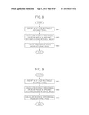 APPARATUS, SYSTEM, AND METHOD OF SHARING DRAWING DATA diagram and image