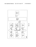 Multiscalar Stereo Video Format Conversion diagram and image