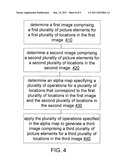 Multiscalar Stereo Video Format Conversion diagram and image