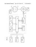 Multiscalar Stereo Video Format Conversion diagram and image