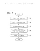 ENDOSCOPE APPARATUS AND MEASUREMENT METHOD diagram and image