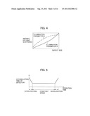 PATTERN DEFECT INSPECTING APPARATUS AND METHOD diagram and image