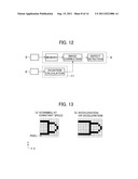 PATTERN DEFECT INSPECTING APPARATUS AND METHOD diagram and image