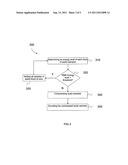 CAPTURE AND PLAYBACK OF COMPUTER SCREEN CONTENTS AND ACCOMPANYING AUDIO diagram and image