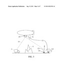 Ground-Based Instrumentation Operating with Airborne Wave Reflectors diagram and image