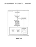 Method and Apparatus for Detection and Correction of Multiple Image     Defects Within Digital Images Using Preview or Other Reference Images diagram and image