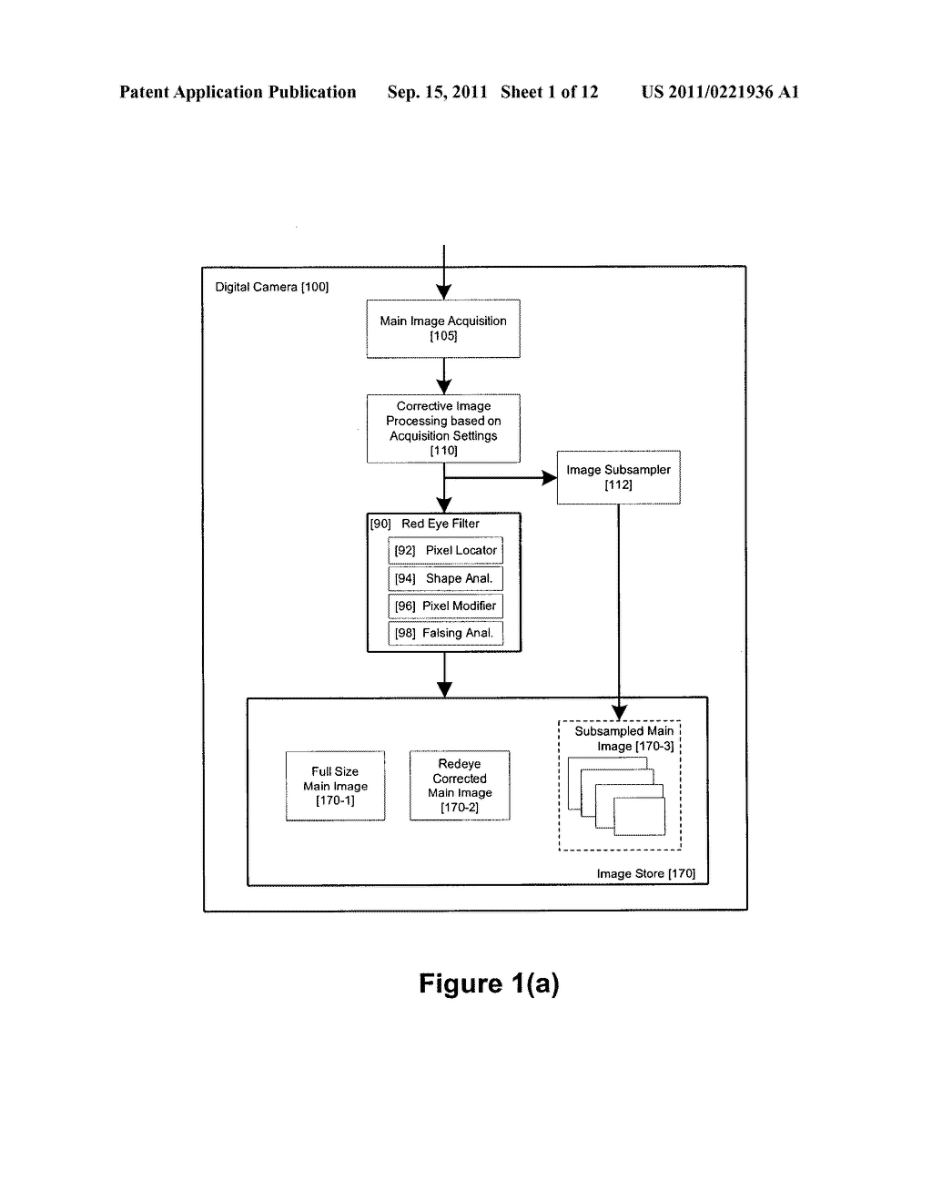 Method and Apparatus for Detection and Correction of Multiple Image     Defects Within Digital Images Using Preview or Other Reference Images - diagram, schematic, and image 02