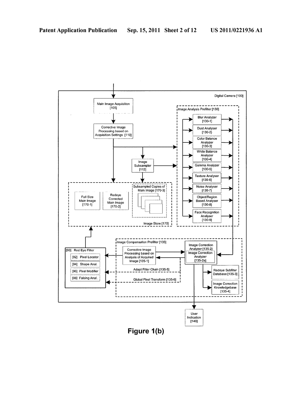 Method and Apparatus for Detection and Correction of Multiple Image     Defects Within Digital Images Using Preview or Other Reference Images - diagram, schematic, and image 03