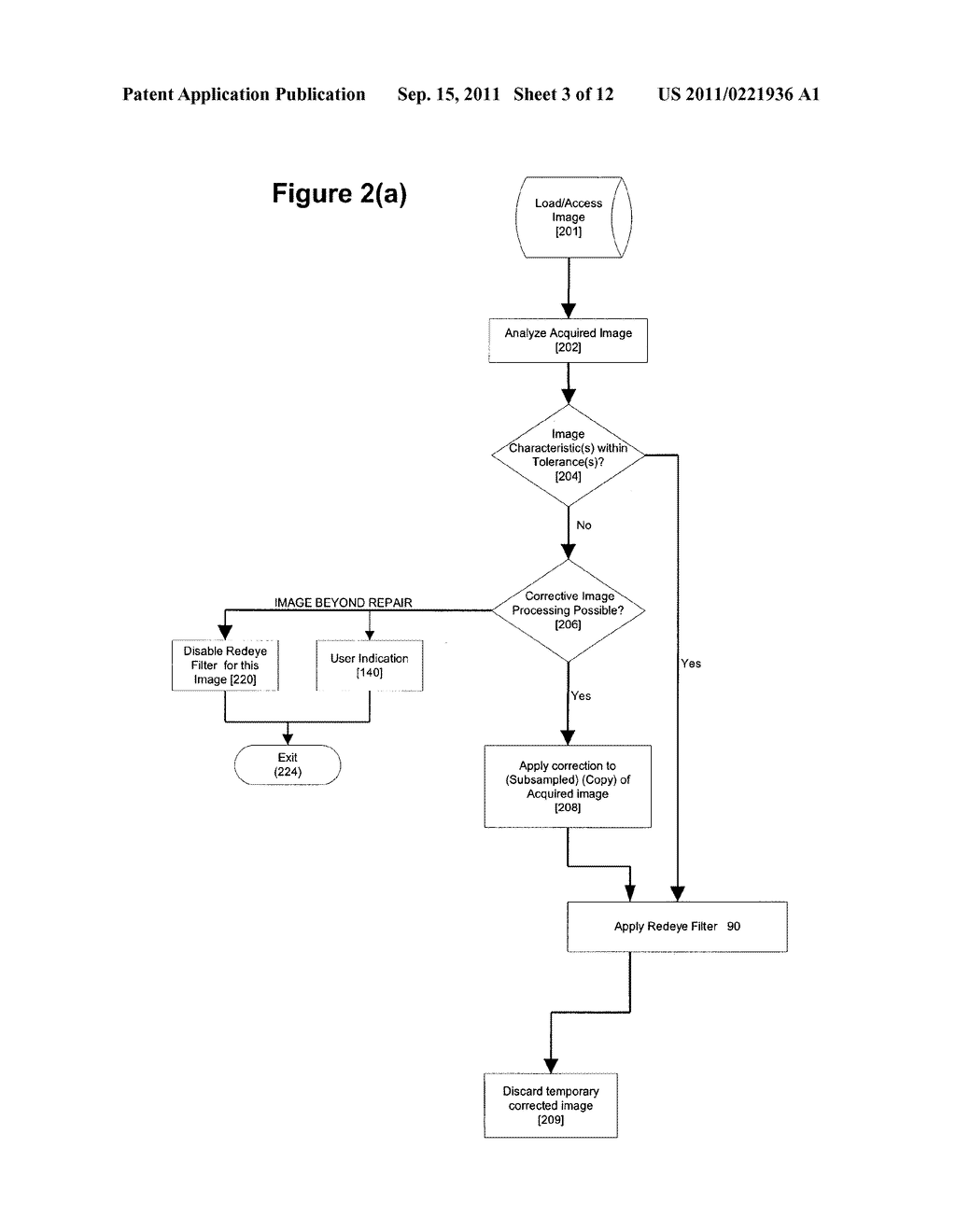 Method and Apparatus for Detection and Correction of Multiple Image     Defects Within Digital Images Using Preview or Other Reference Images - diagram, schematic, and image 04