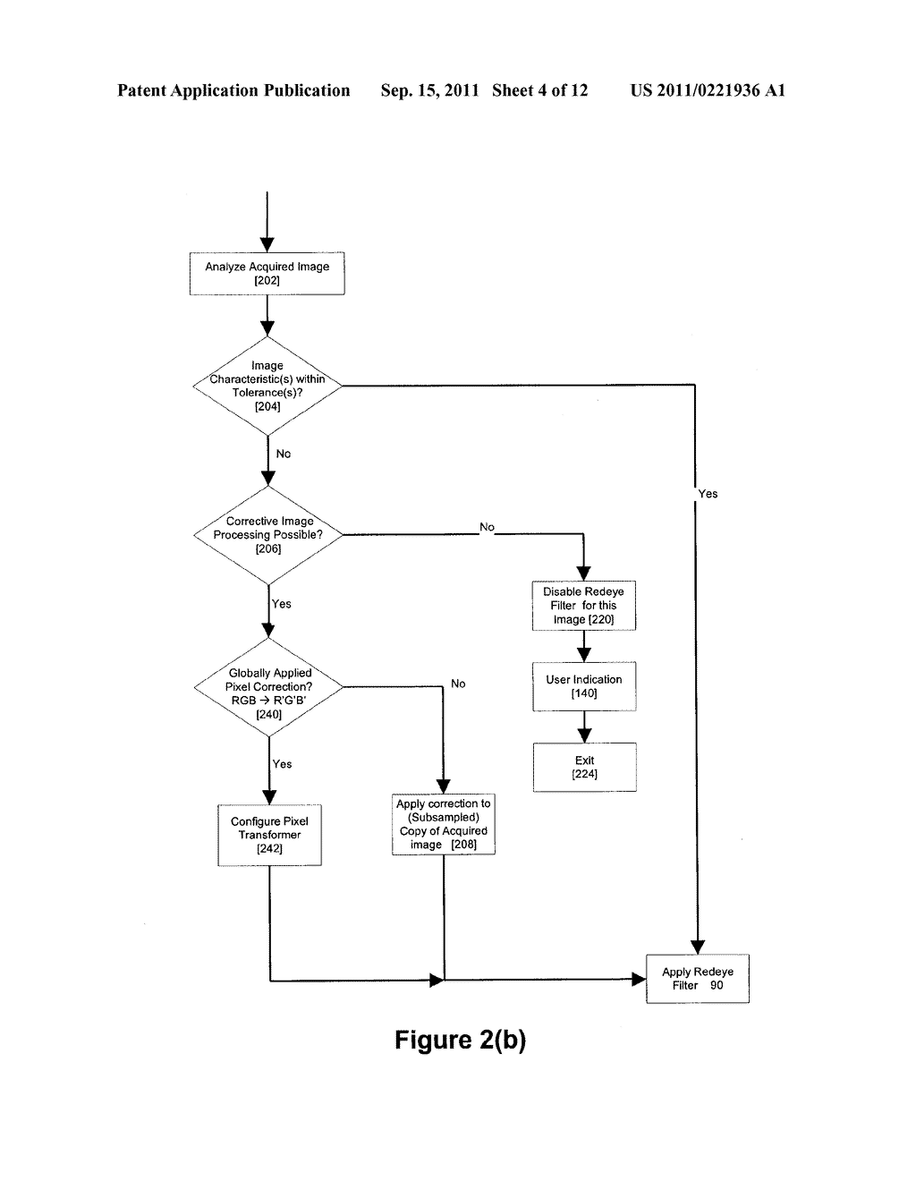 Method and Apparatus for Detection and Correction of Multiple Image     Defects Within Digital Images Using Preview or Other Reference Images - diagram, schematic, and image 05