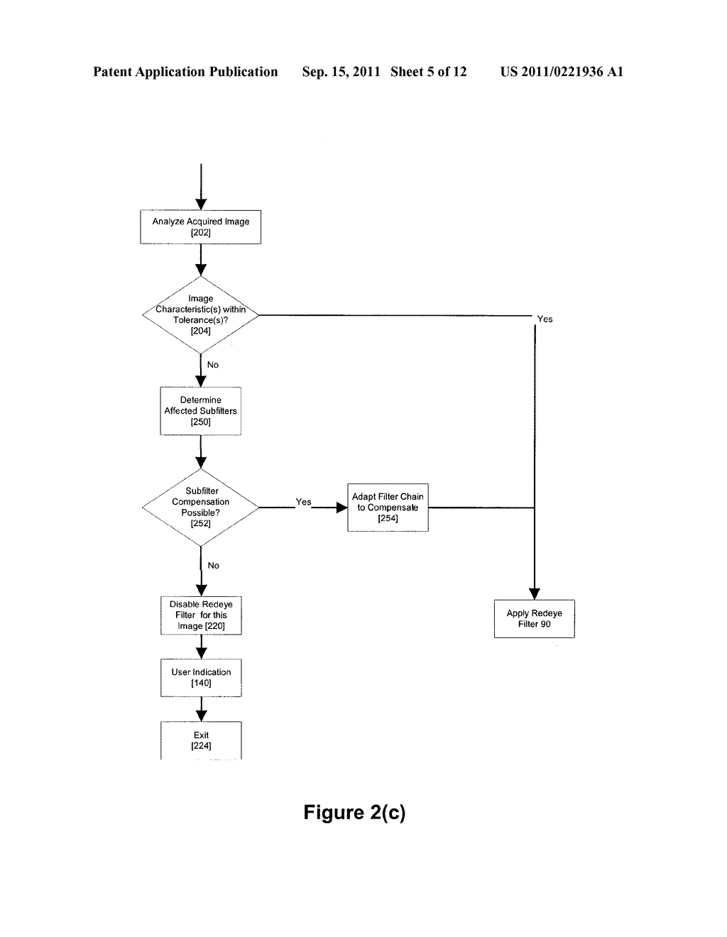 Method and Apparatus for Detection and Correction of Multiple Image     Defects Within Digital Images Using Preview or Other Reference Images - diagram, schematic, and image 06