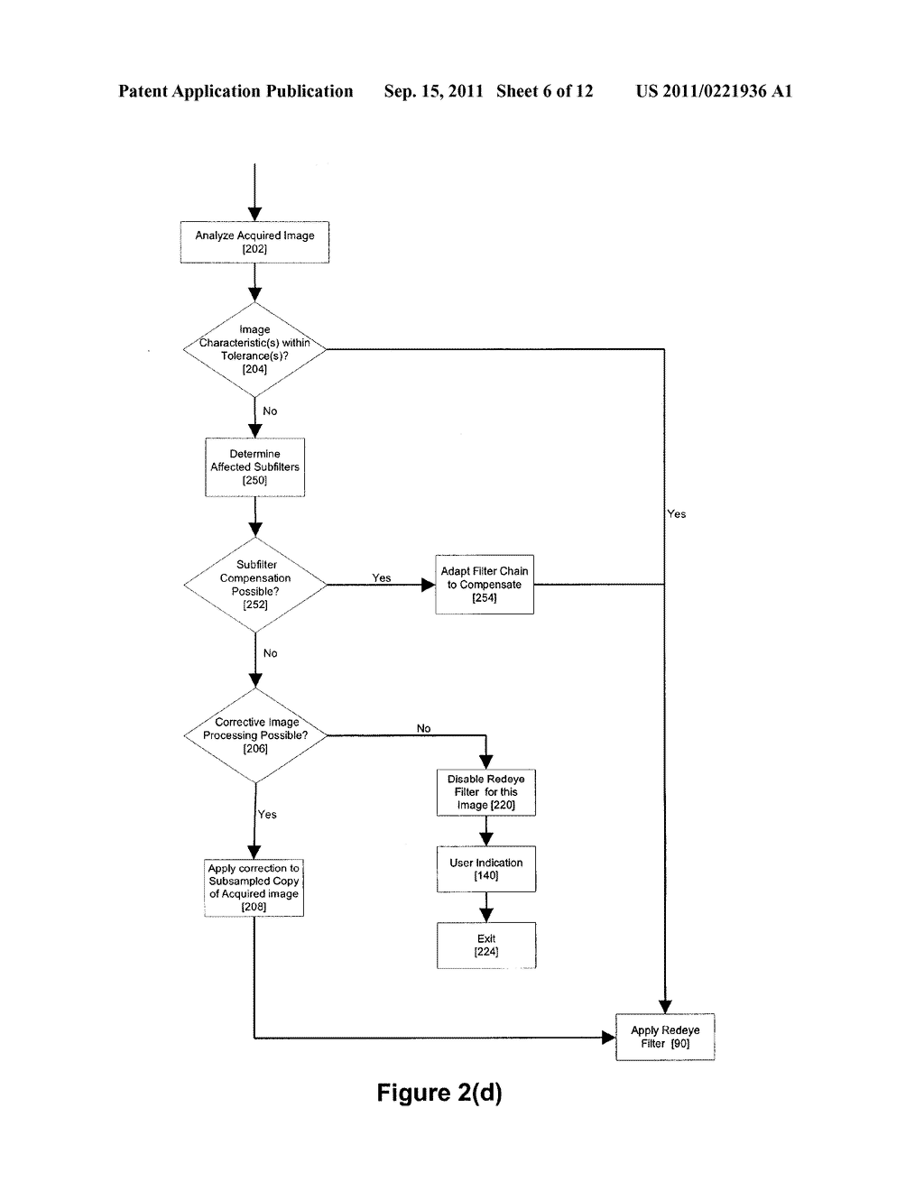 Method and Apparatus for Detection and Correction of Multiple Image     Defects Within Digital Images Using Preview or Other Reference Images - diagram, schematic, and image 07