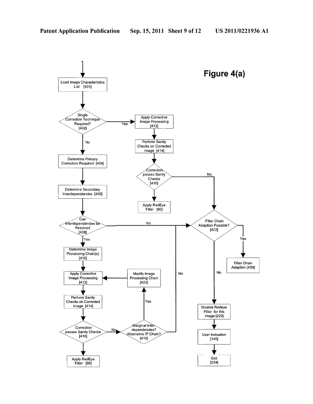 Method and Apparatus for Detection and Correction of Multiple Image     Defects Within Digital Images Using Preview or Other Reference Images - diagram, schematic, and image 10