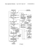 SHOOTING APPARATUS diagram and image