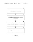 AUGMENTED REALITY VIA A SECONDARY CHANNEL diagram and image