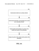 AUGMENTED REALITY VIA A SECONDARY CHANNEL diagram and image