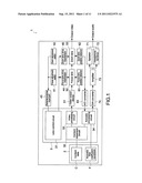 AUDIOVISUAL APPARATUS diagram and image