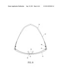 GLASSES STRUCTURE diagram and image