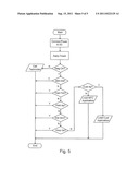 Integrated document delivery method and apparatus diagram and image