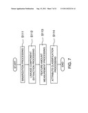 DOCUMENT IMAGE PROCESSING SYSTEM, DOCUMENT IMAGE PROCESSING METHOD, AND     COMPUTER READABLE STORAGE MEDIUM STORING INSTRUCTIONS OF A COMPUTER     PROGRAM THEREOF diagram and image