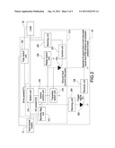 APPARATUS FOR GROUND FAULT CURRENT INTERRUPTER WITH OVERALL END-OF-LIFE     INDICATION AND SHUTDOWN PROTECTION FUNCTION diagram and image