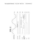 Method and Apparatus for Supervisory Circuit for Ground Fault Circuit     Interrupt Device diagram and image