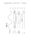 Method and Apparatus for Supervisory Circuit for Ground Fault Circuit     Interrupt Device diagram and image