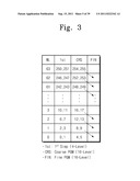 DATA STORAGE SYSTEM HAVING MULTI-BIT MEMORY DEVICE AND OPERATING METHOD     THEREOF diagram and image