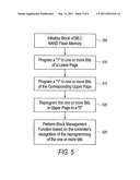 METHOD FOR MODIFYING DATA MORE THAN ONCE IN A MULTI-LEVEL CELL MEMORY     LOCATION WITHIN A MEMORY ARRAY diagram and image