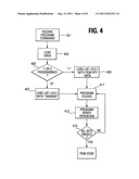 SENSING OPERATIONS IN A MEMORY DEVICE diagram and image