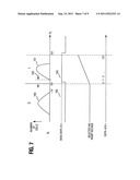 SENSING OPERATIONS IN A MEMORY DEVICE diagram and image