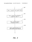 DIRECT WIRELESS CLIENT TO CLIENT COMMUNICATION diagram and image