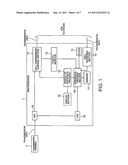 CONTROLLING NETWORK TRAFFIC diagram and image