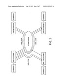 CONTROLLING NETWORK TRAFFIC diagram and image