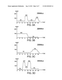 CONTROLLING NETWORK TRAFFIC diagram and image