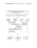 Method, System, and Apparatus for Tracing User Equipment in a Network diagram and image