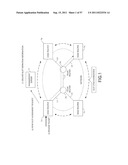 NETWORK APPARATUS, EDGE ROUTER, AND PACKET COMMUNICATION SYSTEM diagram and image