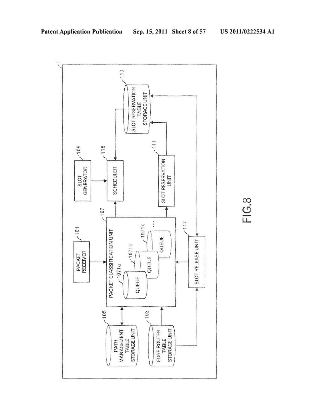 NETWORK APPARATUS, EDGE ROUTER, AND PACKET COMMUNICATION SYSTEM - diagram, schematic, and image 09