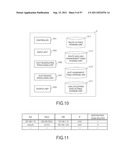 NETWORK APPARATUS, EDGE ROUTER, AND PACKET COMMUNICATION SYSTEM diagram and image