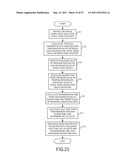 NETWORK APPARATUS, EDGE ROUTER, AND PACKET COMMUNICATION SYSTEM diagram and image