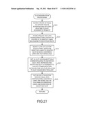 NETWORK APPARATUS, EDGE ROUTER, AND PACKET COMMUNICATION SYSTEM diagram and image